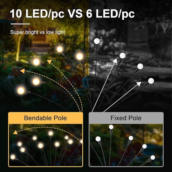 Solar Firefly Lights - Image 2