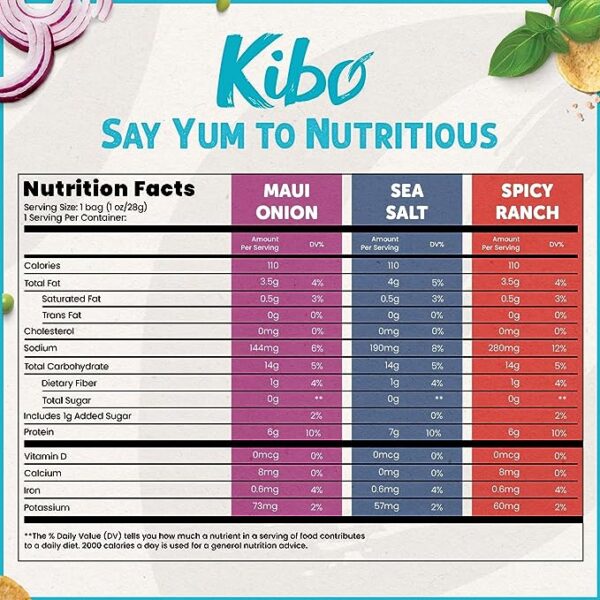 Kibo Lentil Chips Variety Pack - Image 2